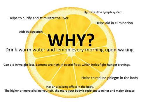 lemon water